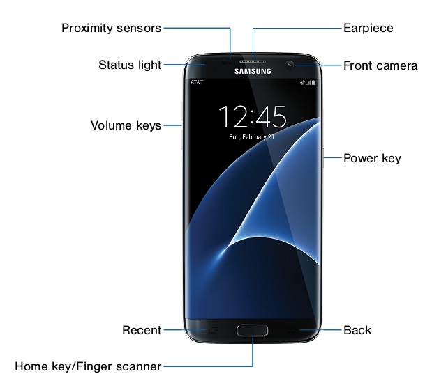User's Manual For Samsung Galaxy Edge - sitesecure